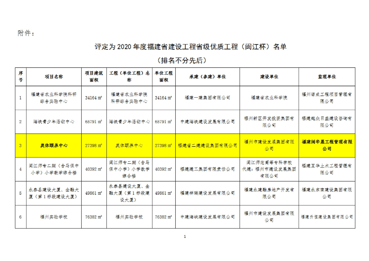 闽江杯1(1).png